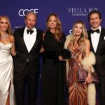 4th Annual Aspen Snow Ball